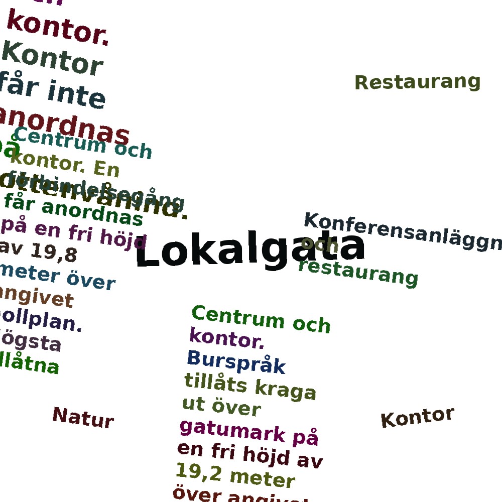 Ordmoln