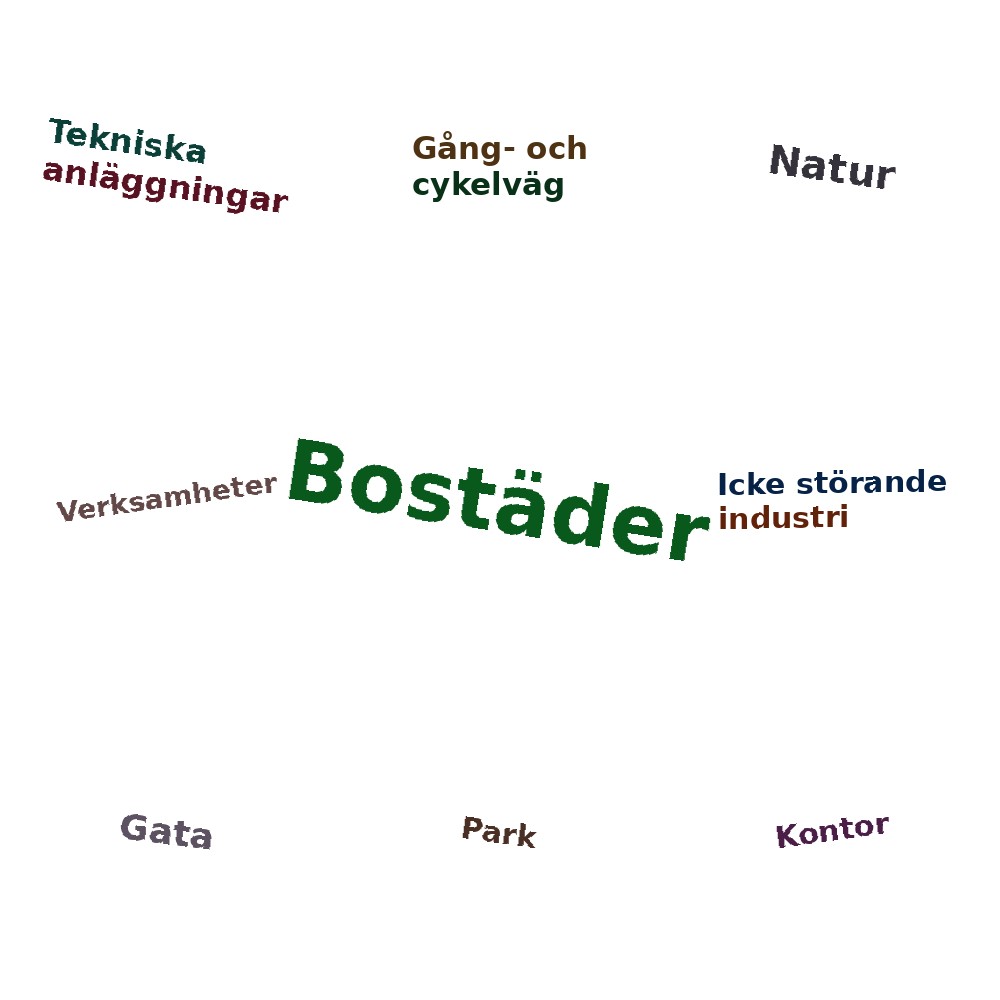 Ordmoln