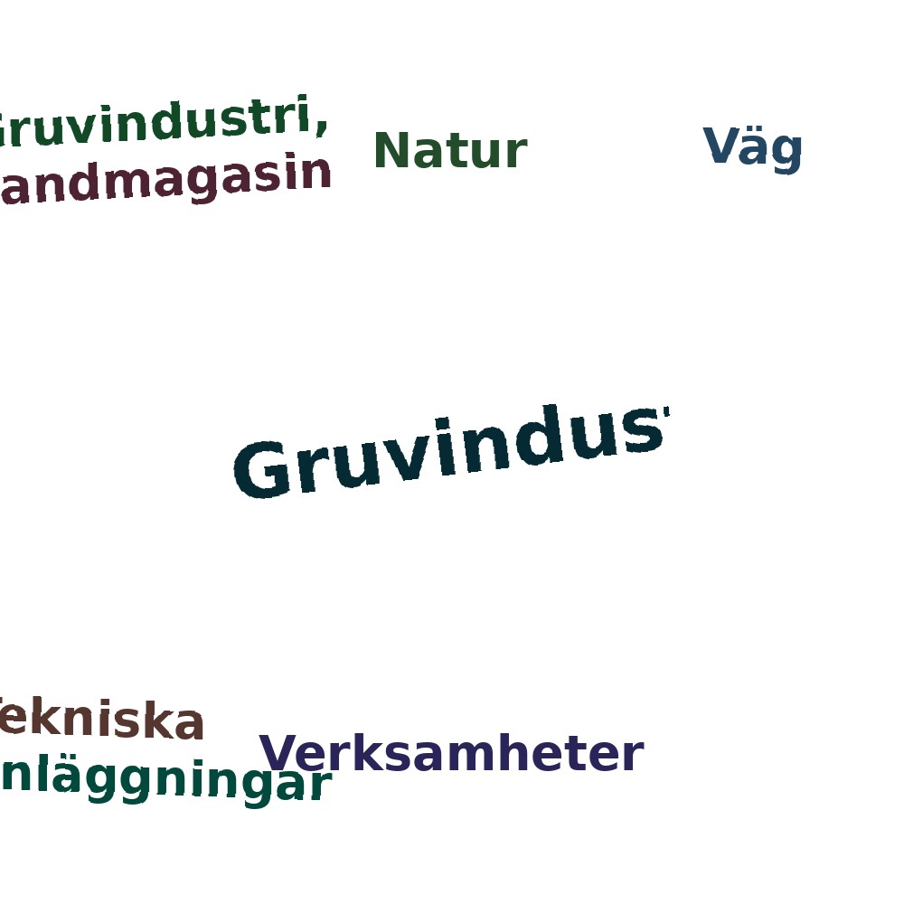 Ordmoln