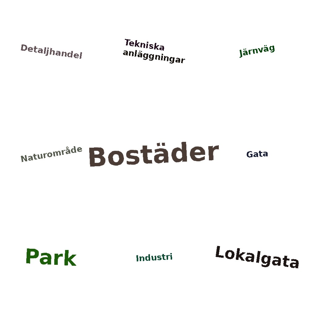 Ordmoln