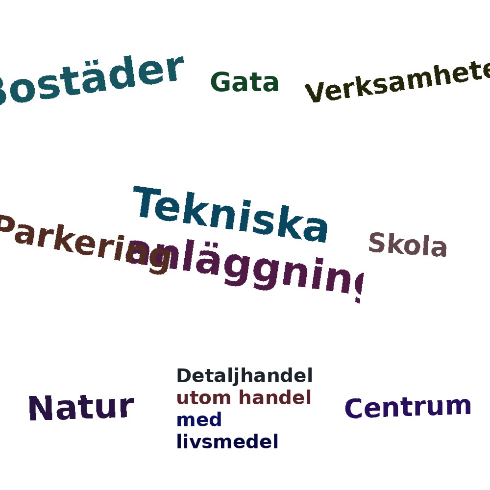 Ordmoln
