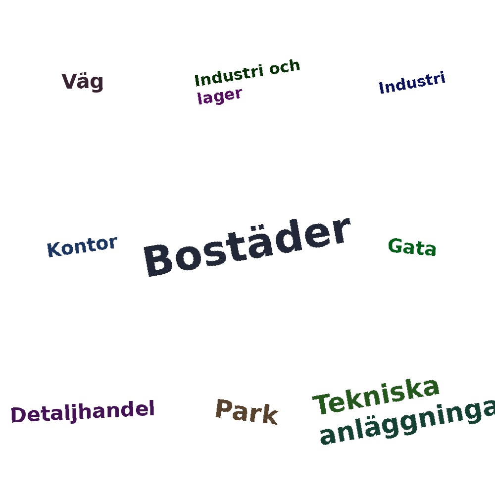 Ordmoln