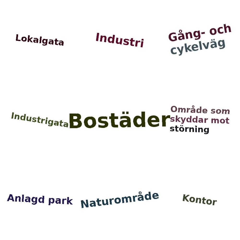 Ordmoln