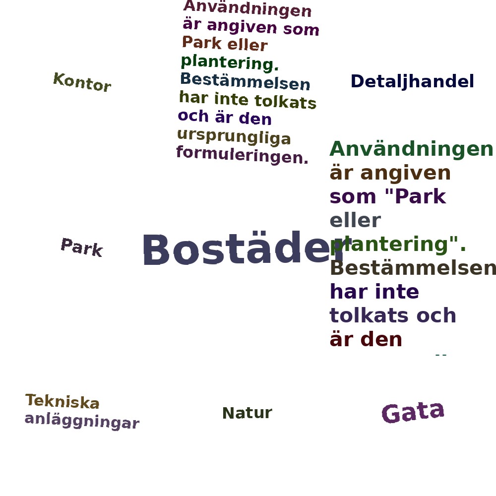Ordmoln