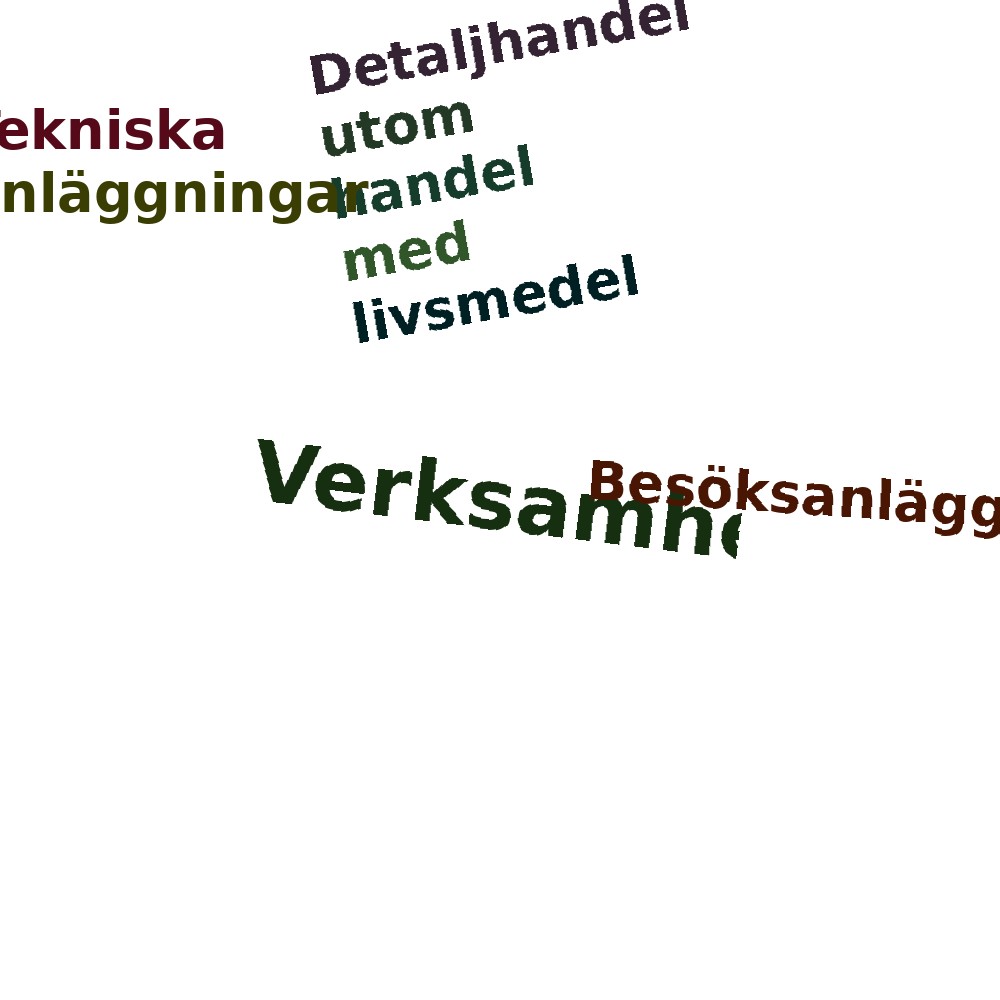 Ordmoln