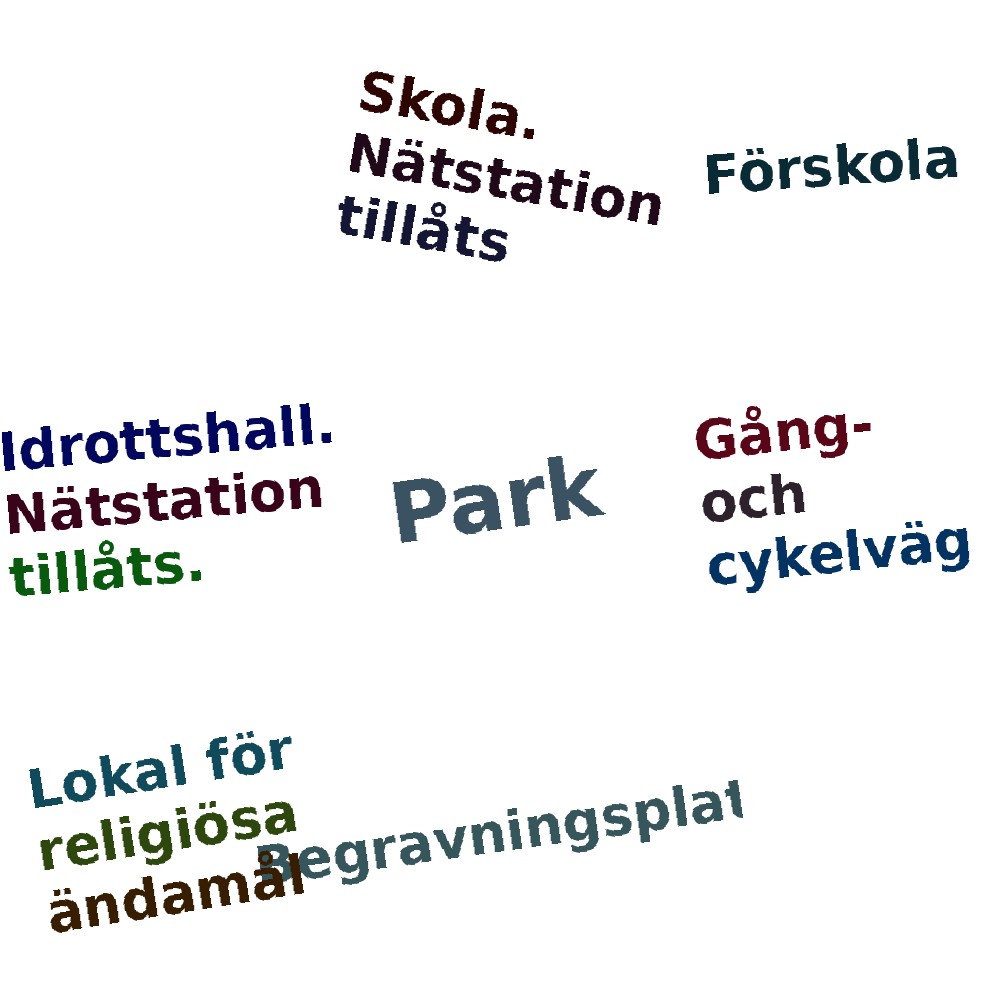 Ordmoln
