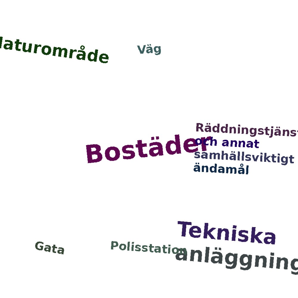 Ordmoln