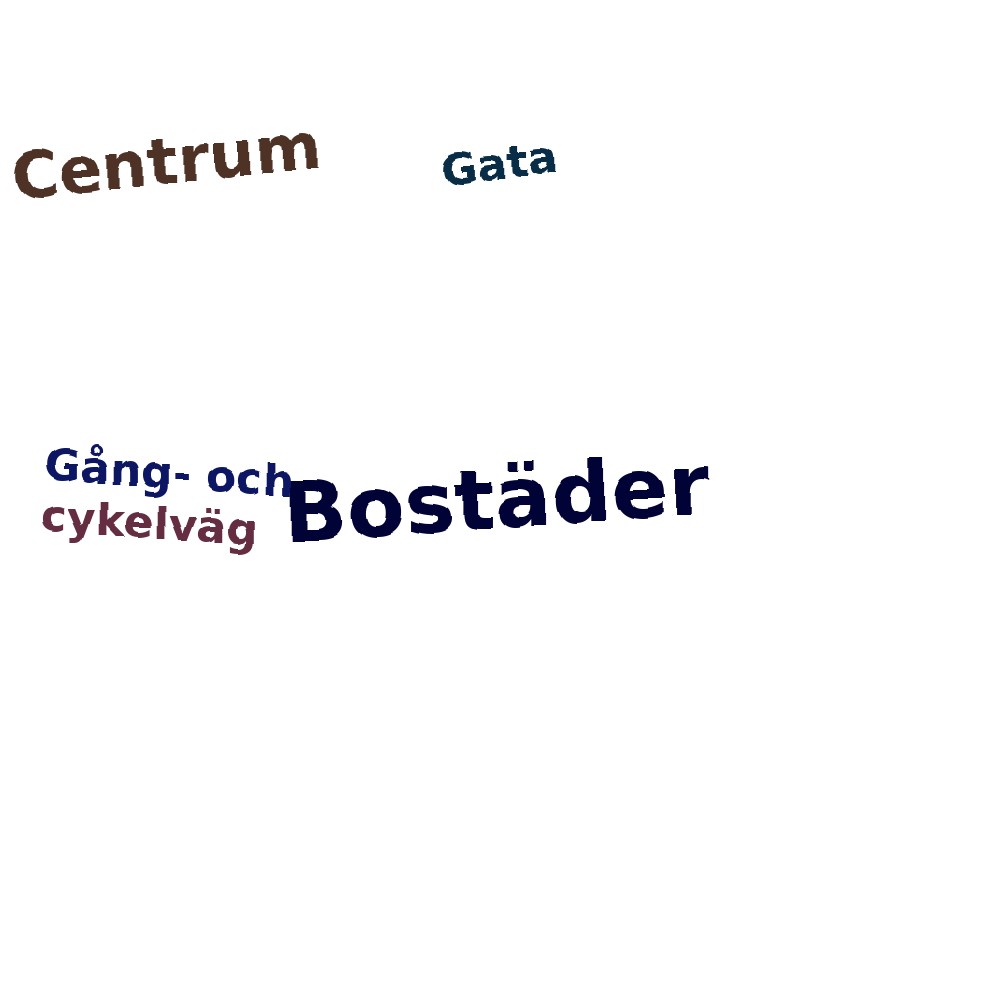 Ordmoln