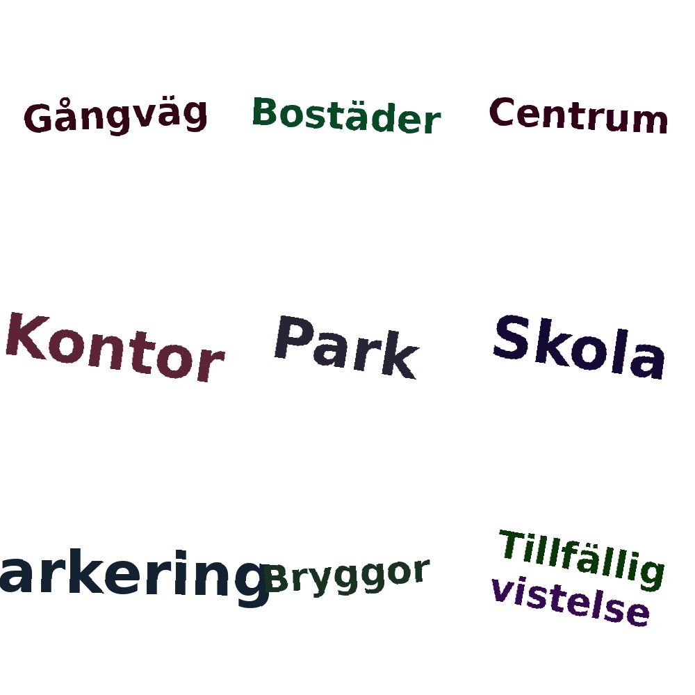 Ordmoln