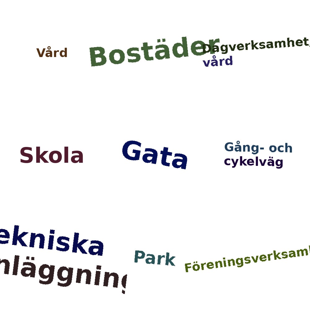 Ordmoln