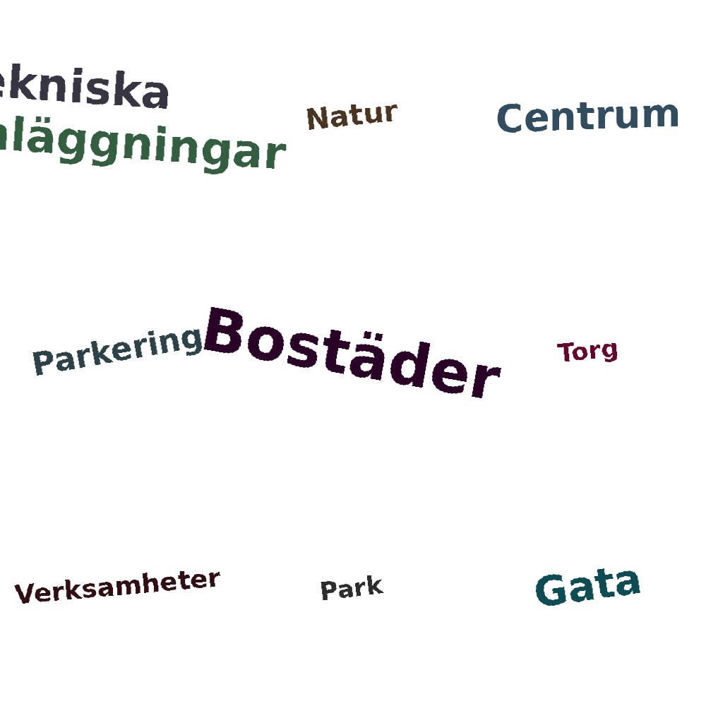 Ordmoln