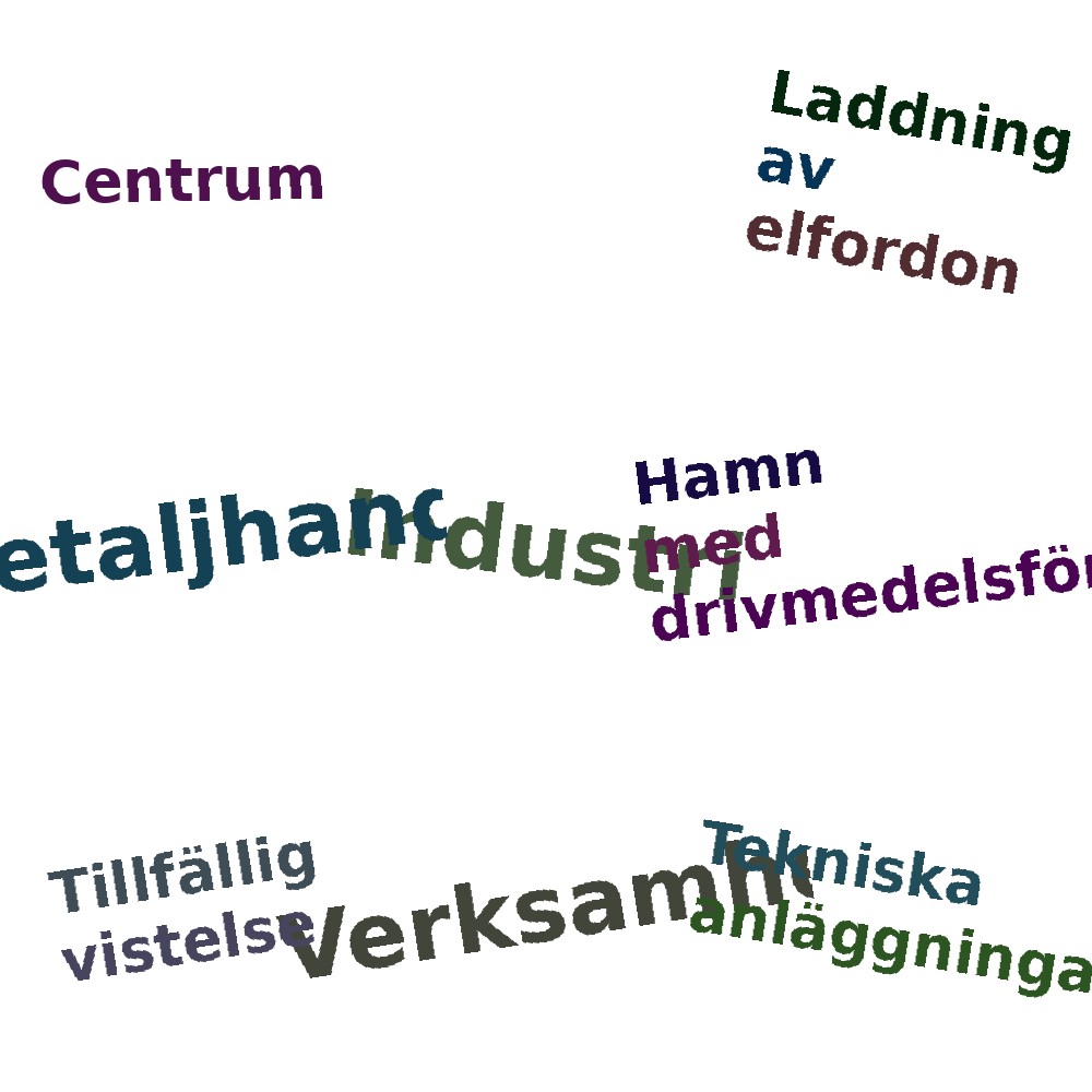 Ordmoln
