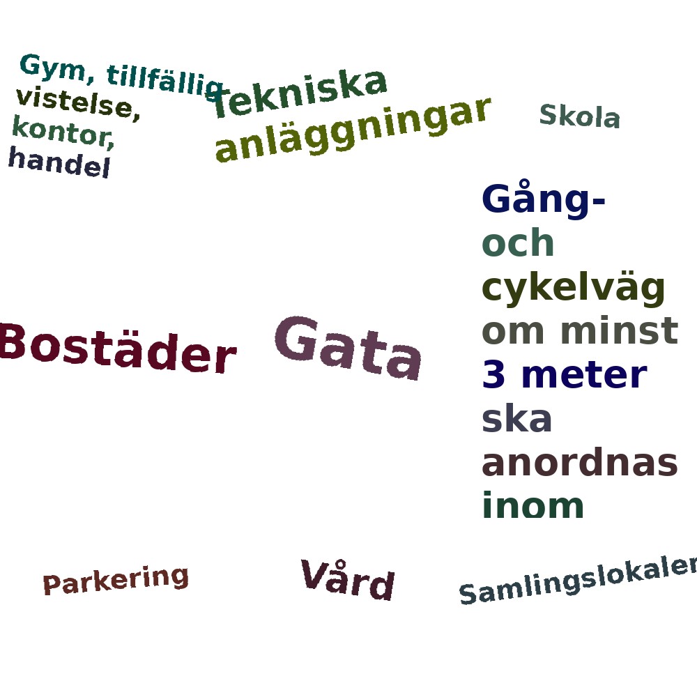 Ordmoln