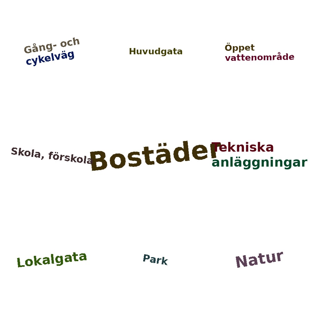 Ordmoln