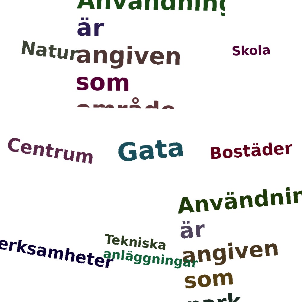 Ordmoln