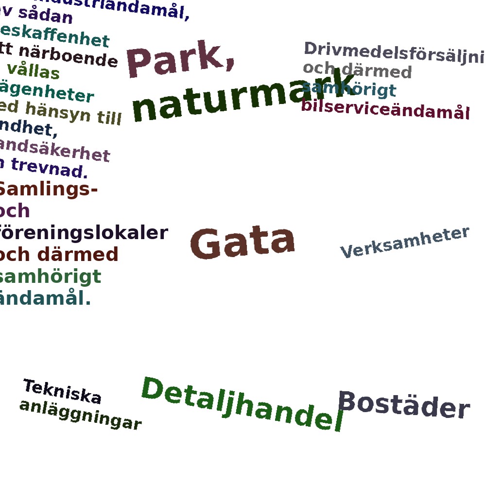 Ordmoln