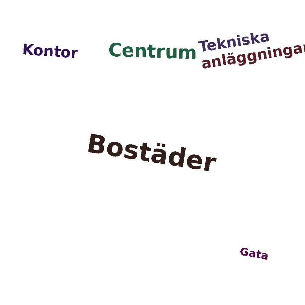 Ordmoln