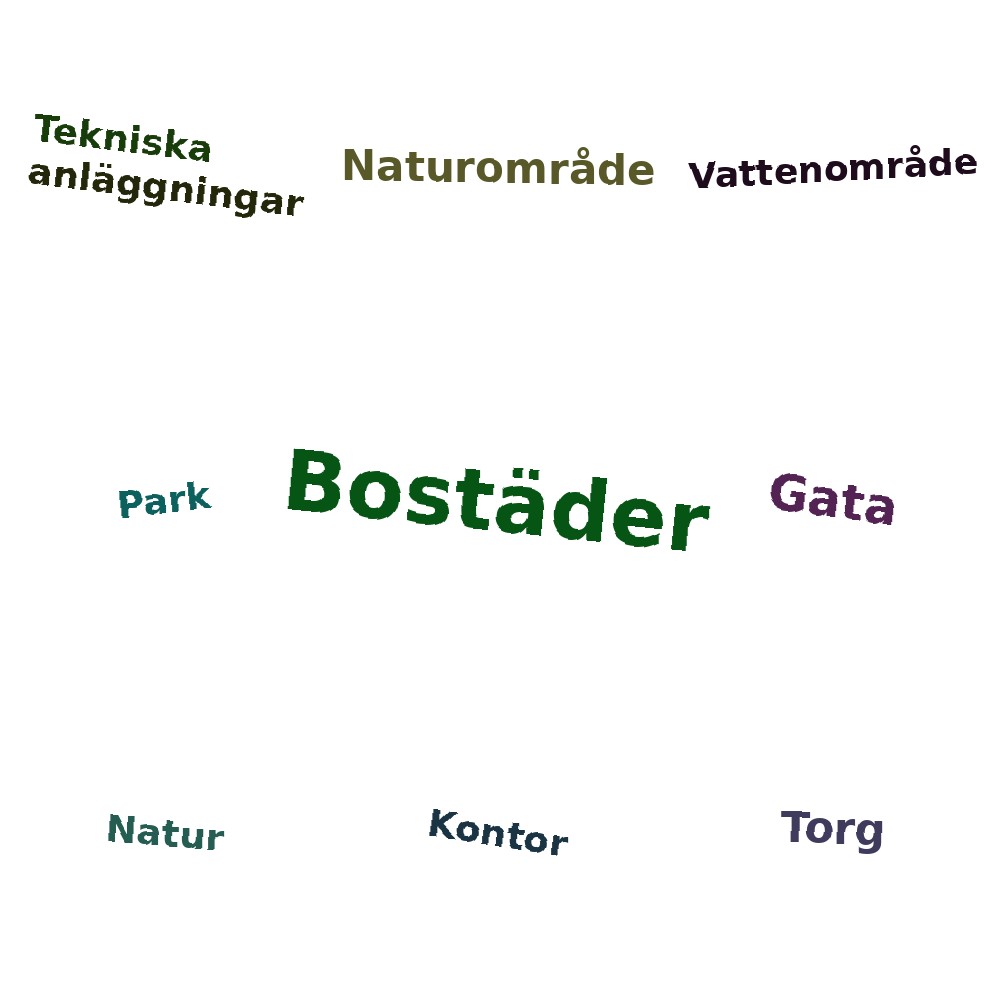 Ordmoln
