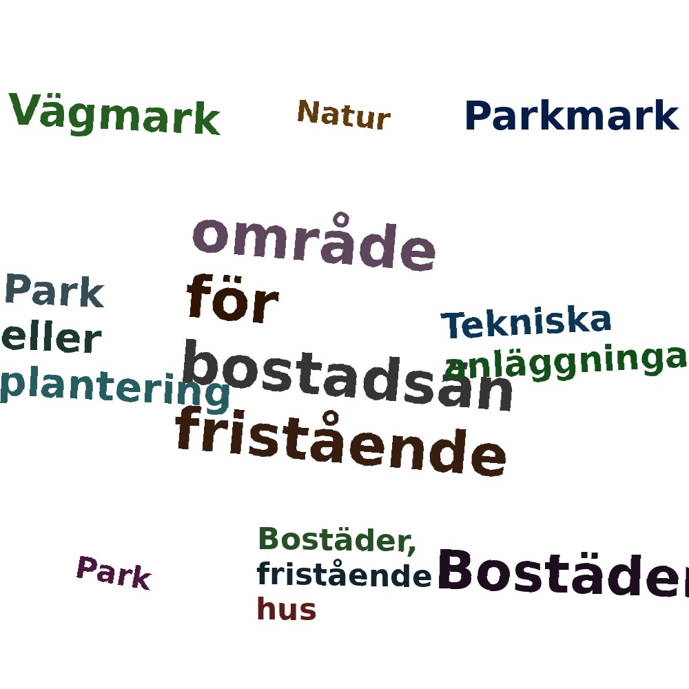 Ordmoln