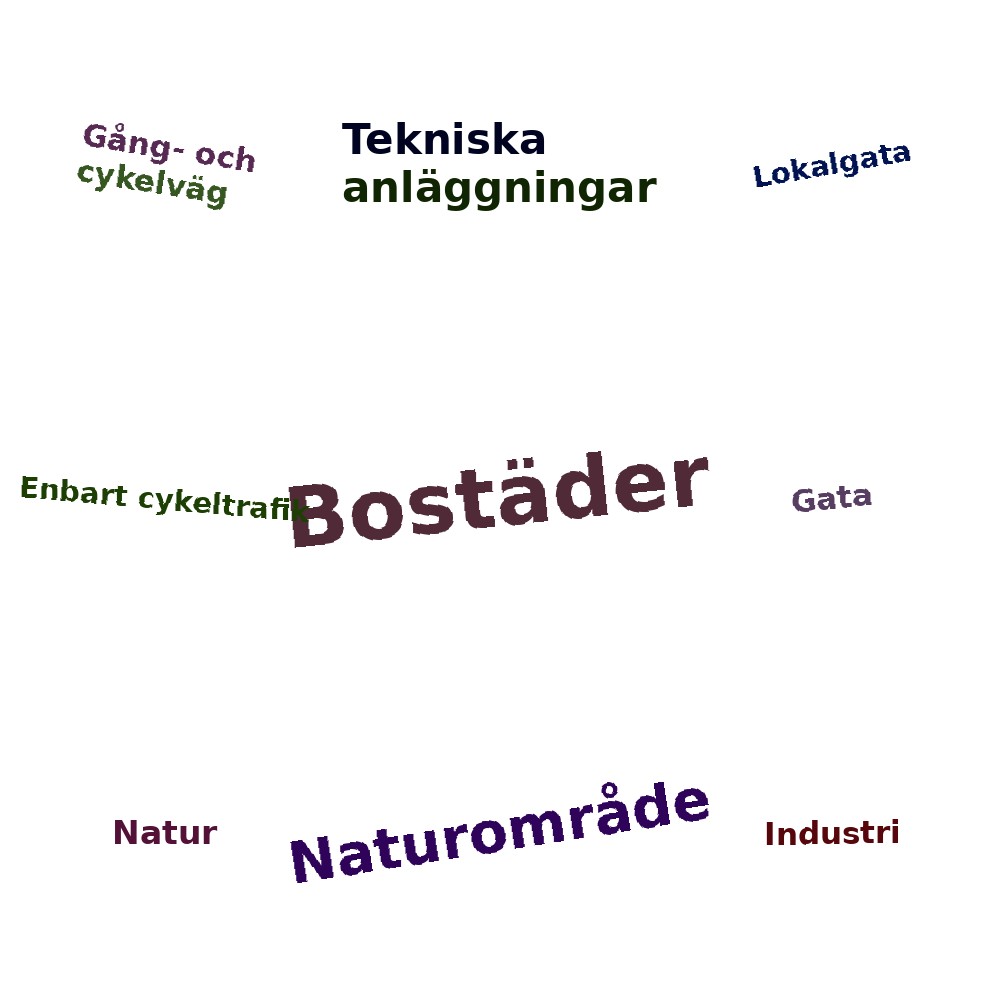 Ordmoln