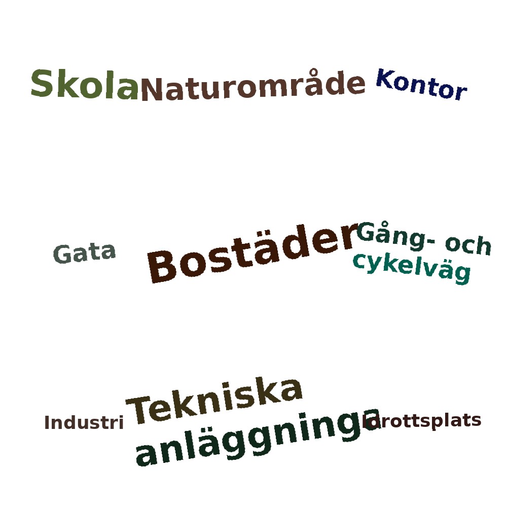 Ordmoln