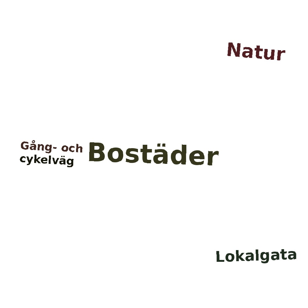 Ordmoln