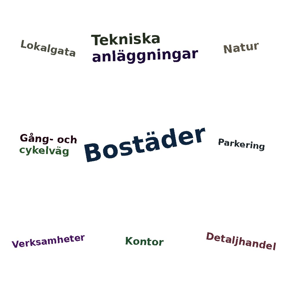 Ordmoln