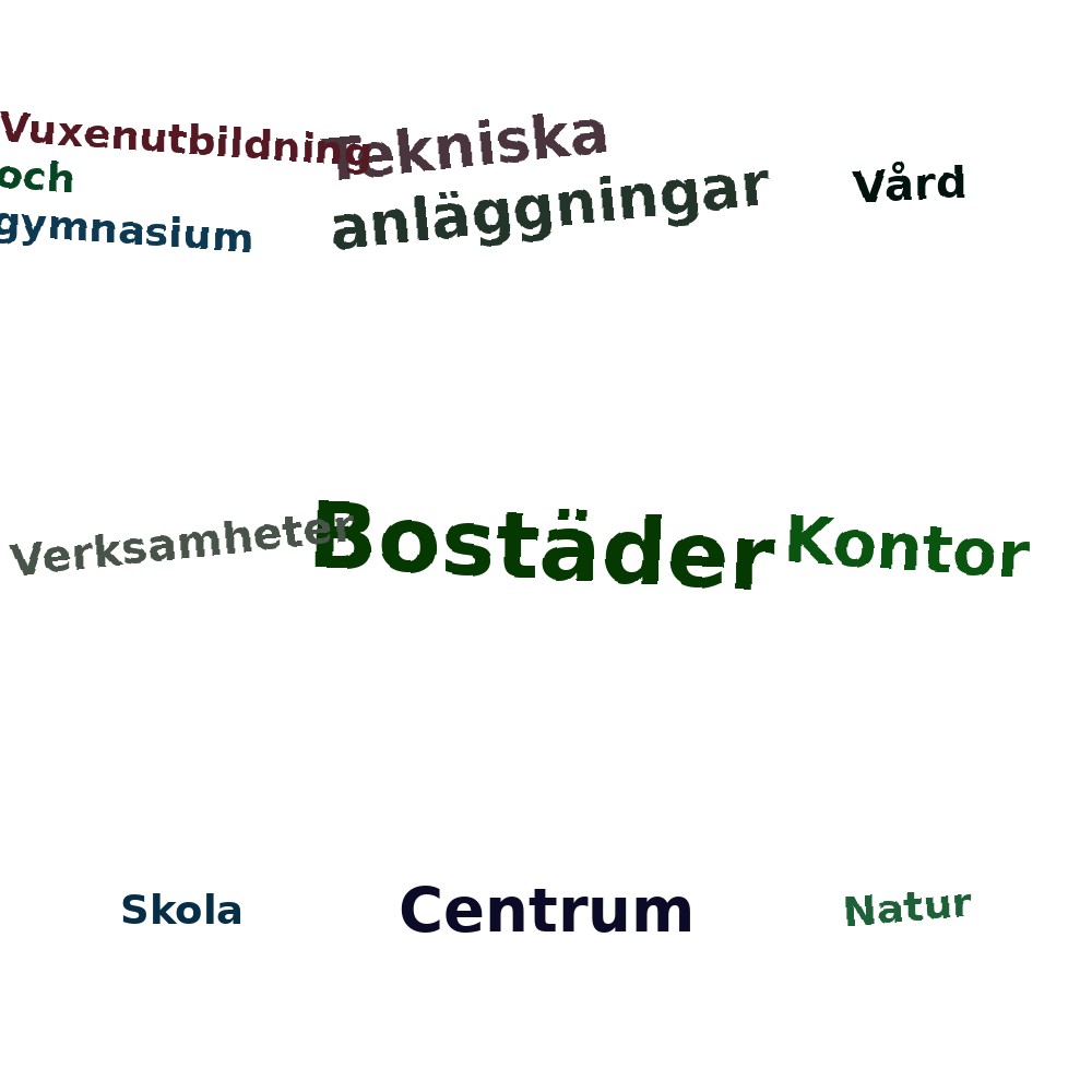 Ordmoln