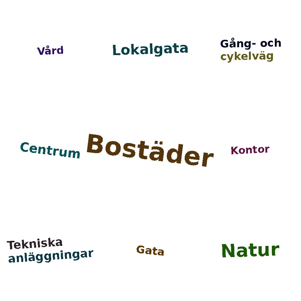 Ordmoln