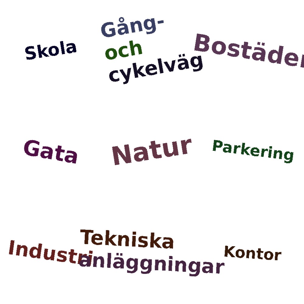 Ordmoln