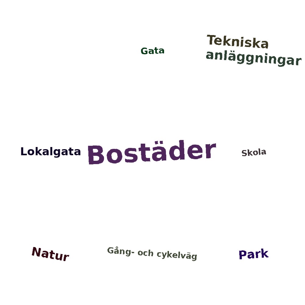 Ordmoln