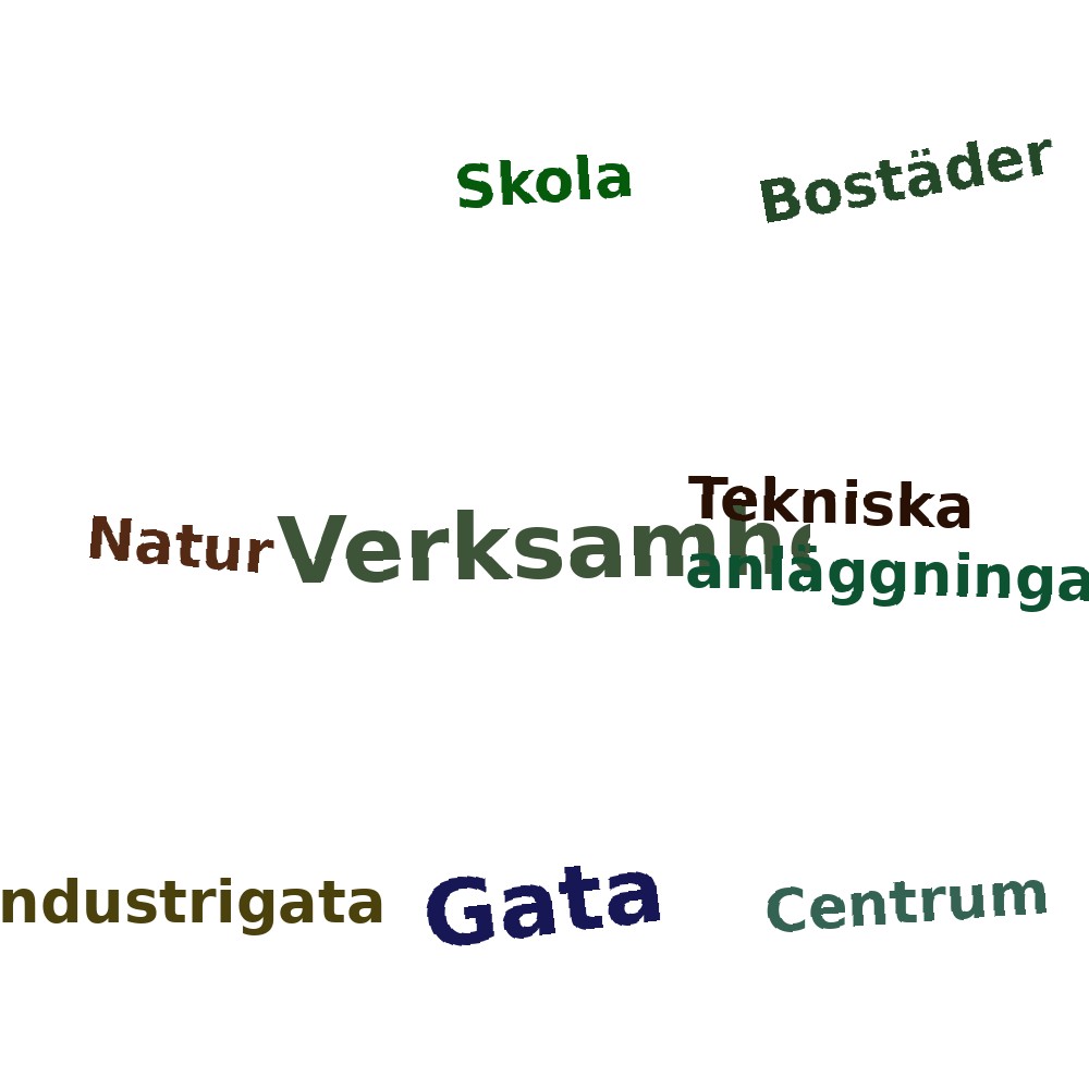 Ordmoln