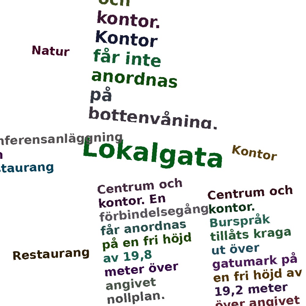 Ordmoln