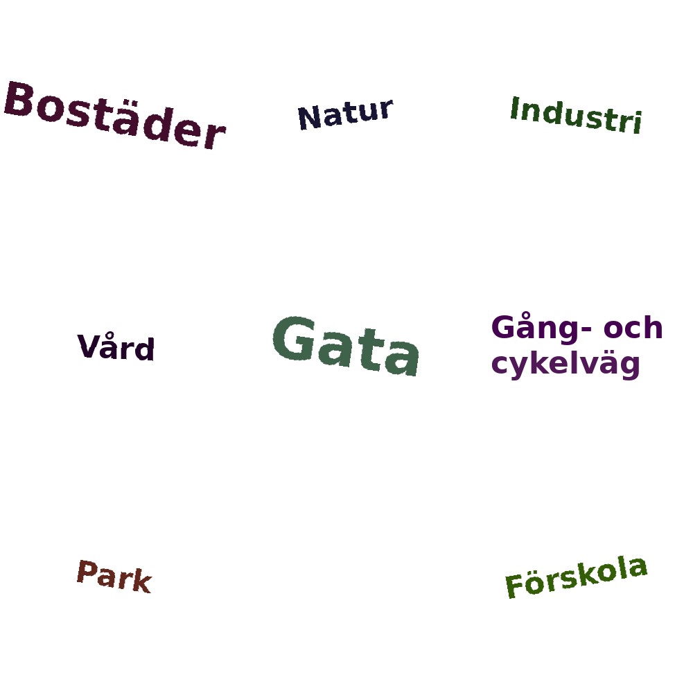 Ordmoln