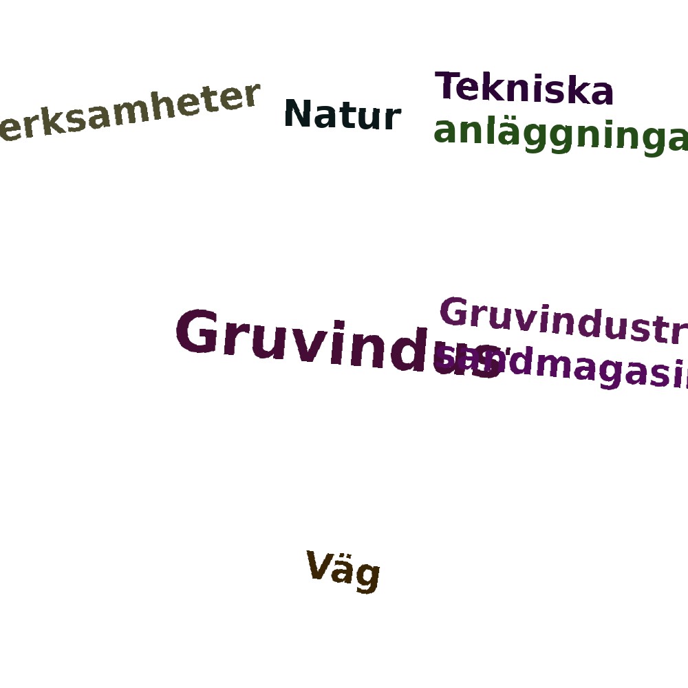 Ordmoln