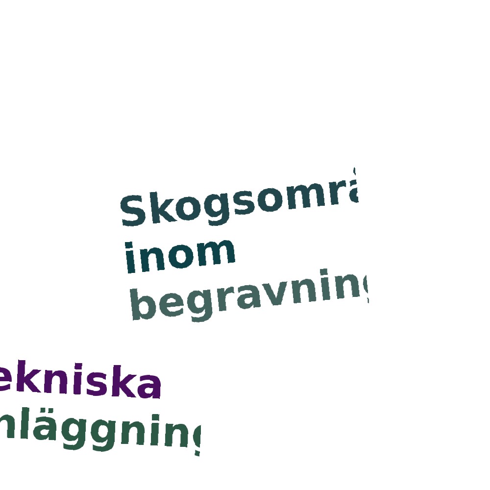 Ordmoln