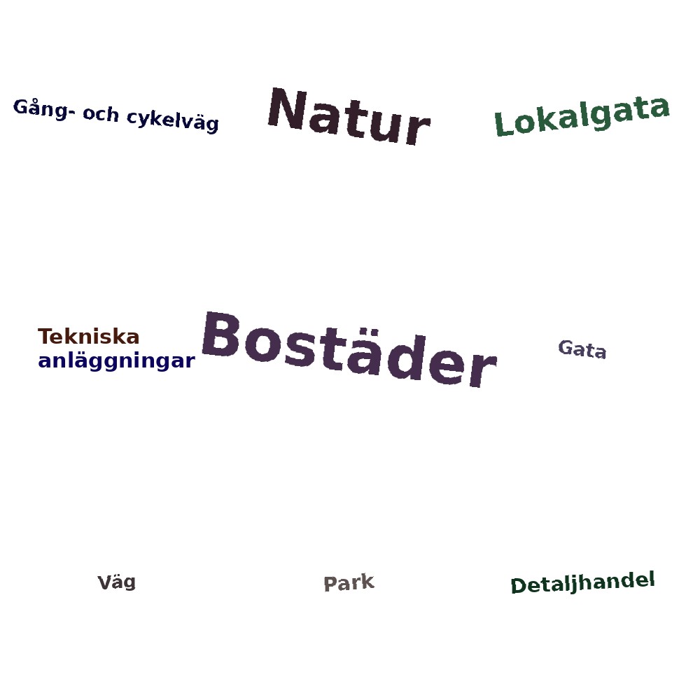 Ordmoln