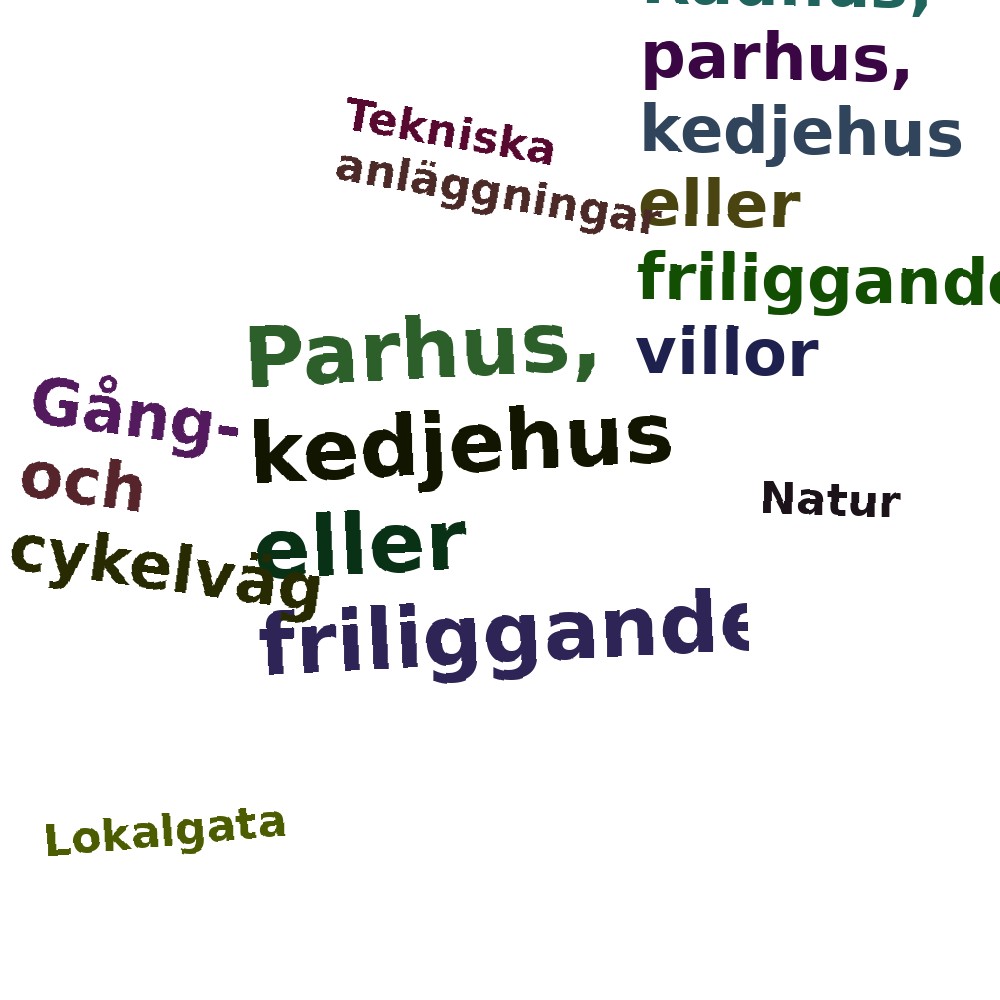 Ordmoln