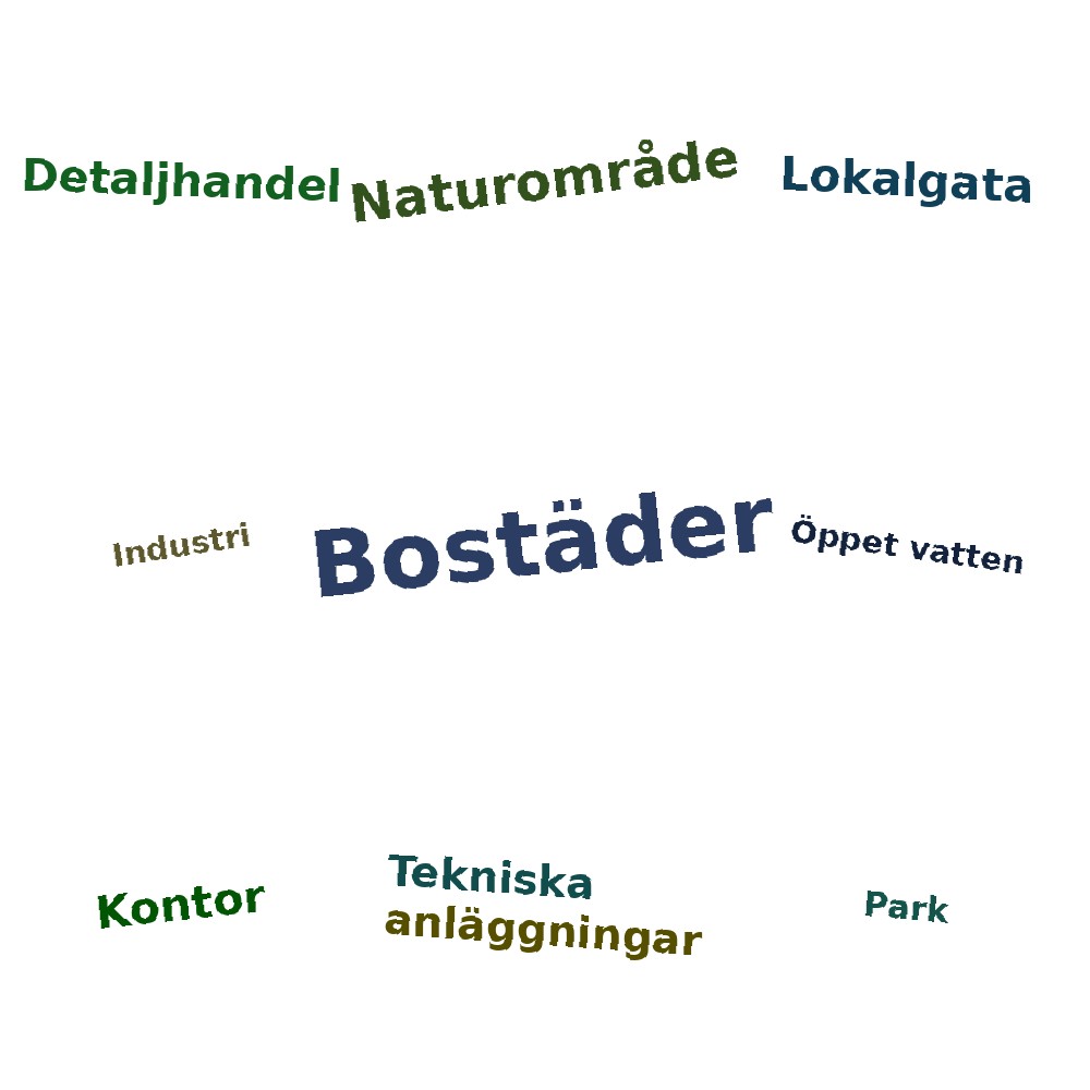 Ordmoln
