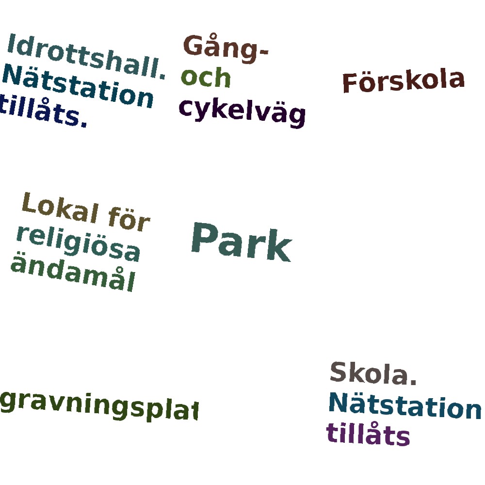 Ordmoln