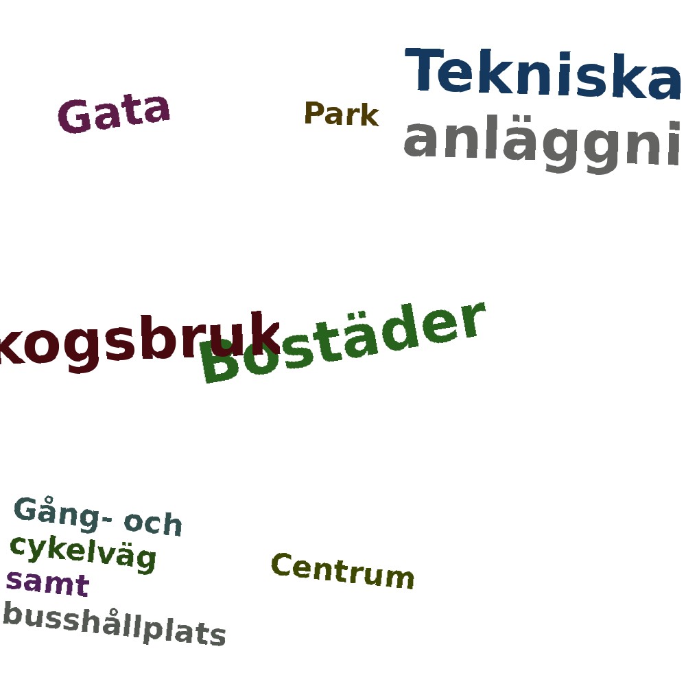 Ordmoln