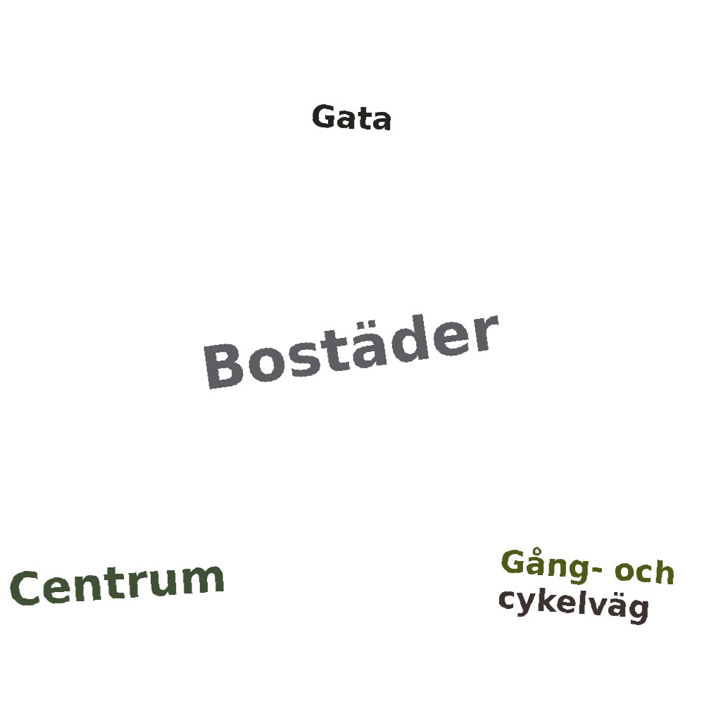 Ordmoln