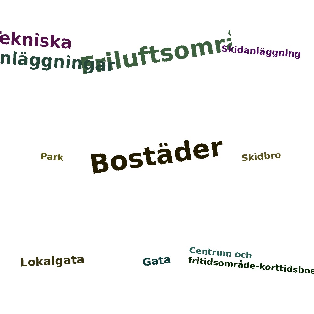 Ordmoln