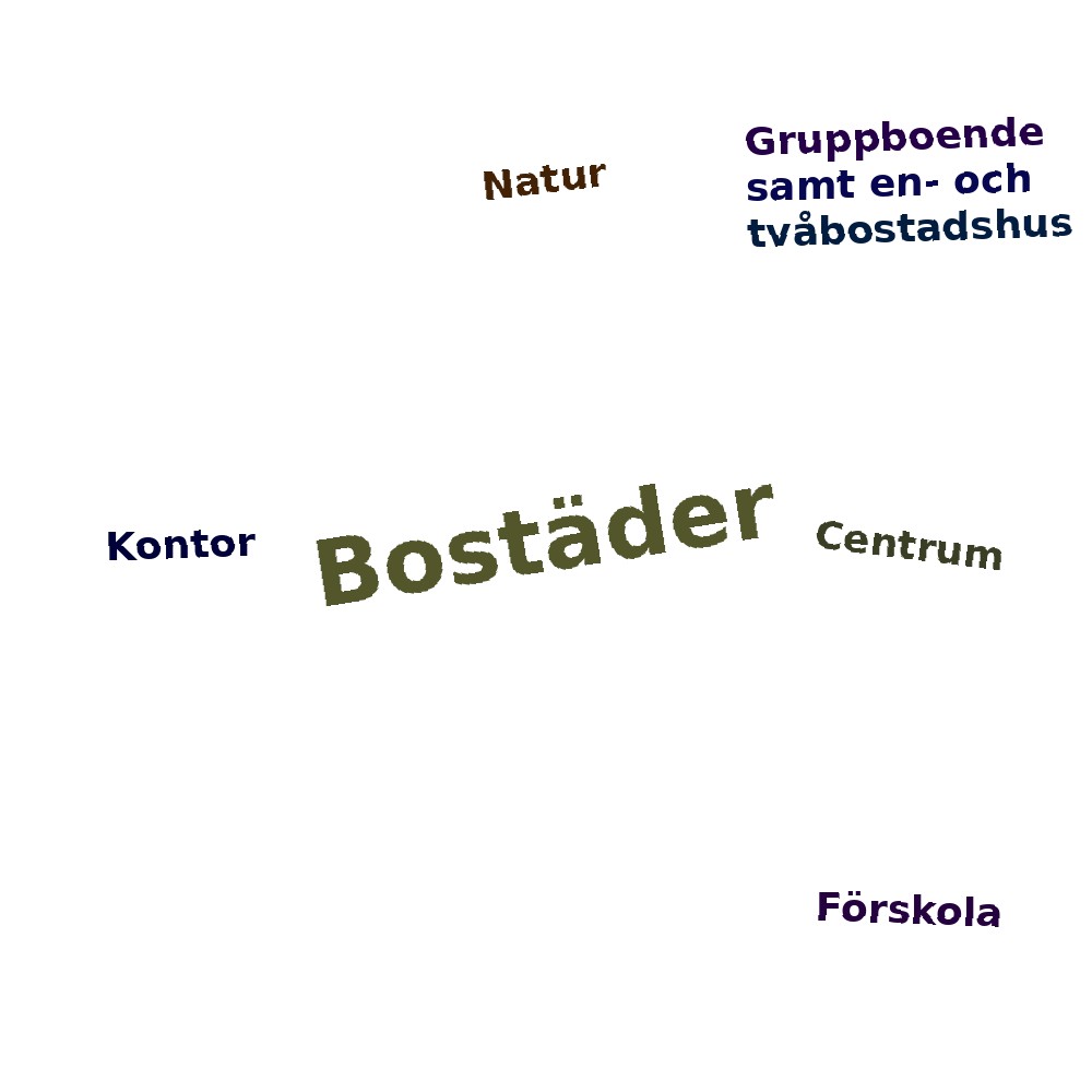 Ordmoln