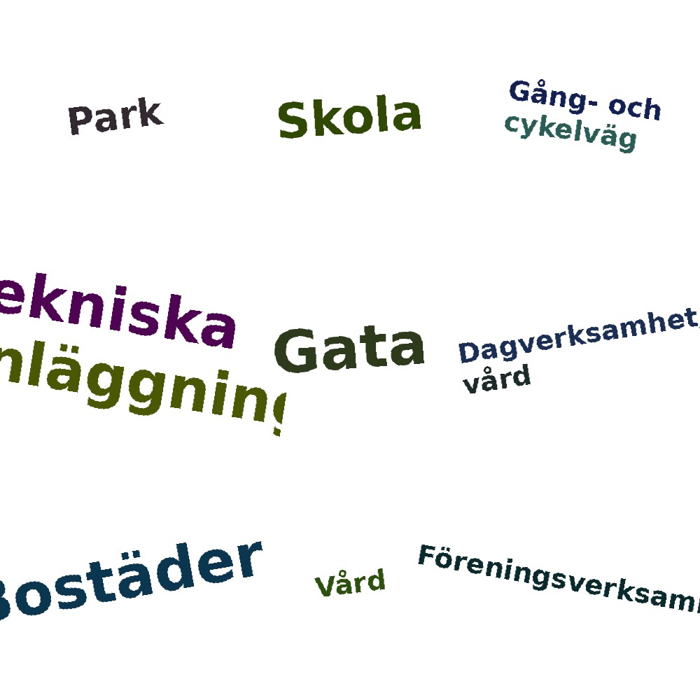 Ordmoln