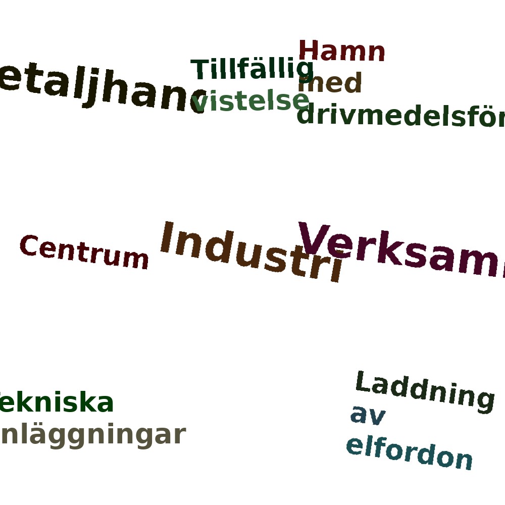 Ordmoln