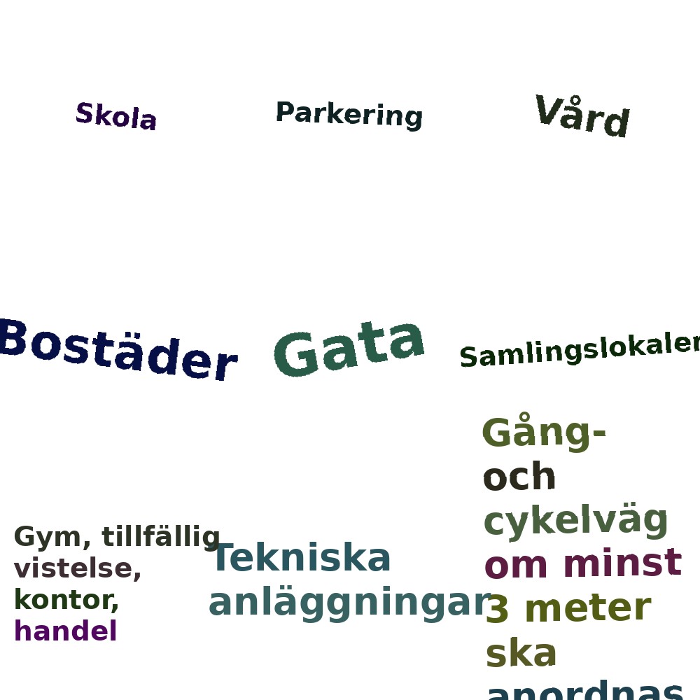 Ordmoln