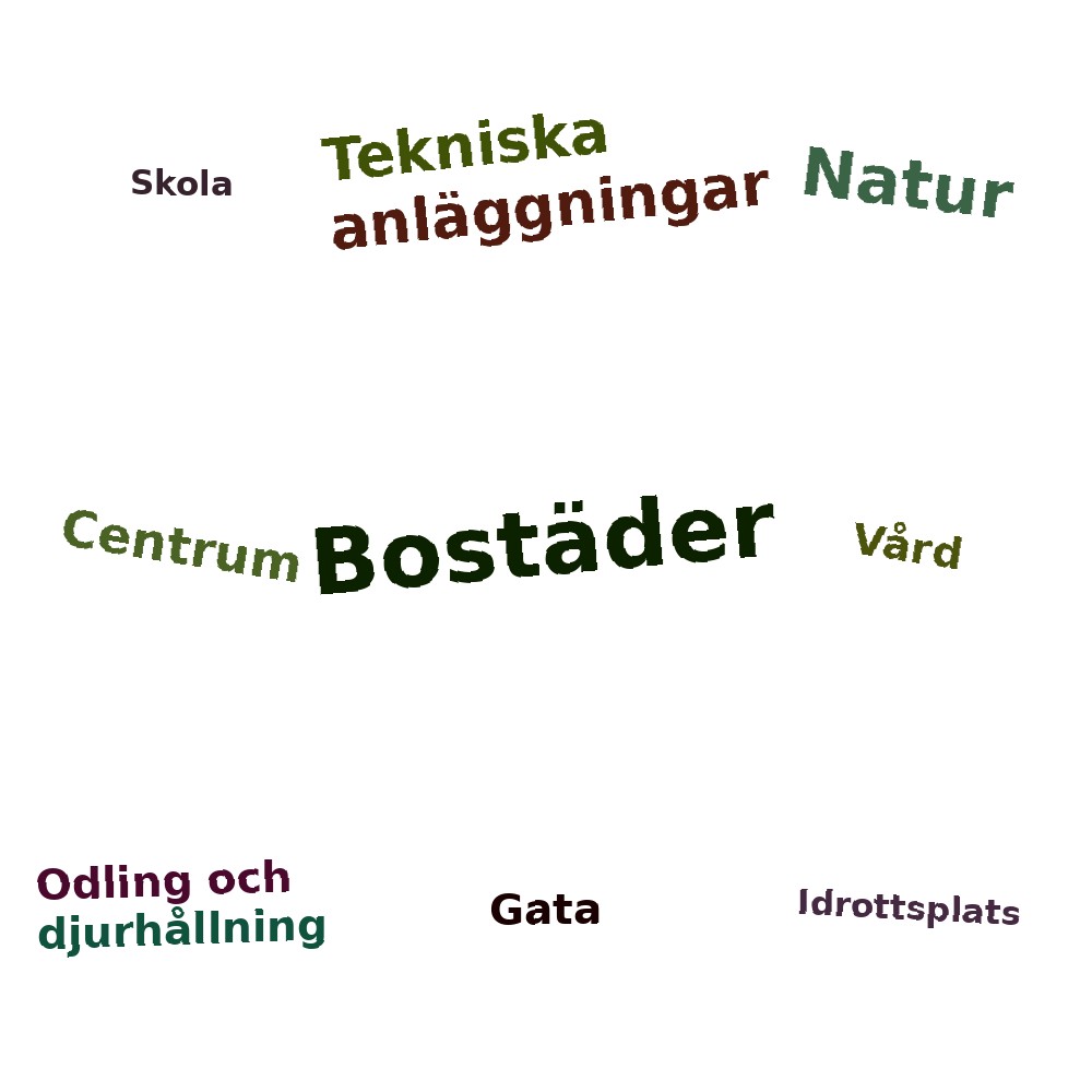 Ordmoln