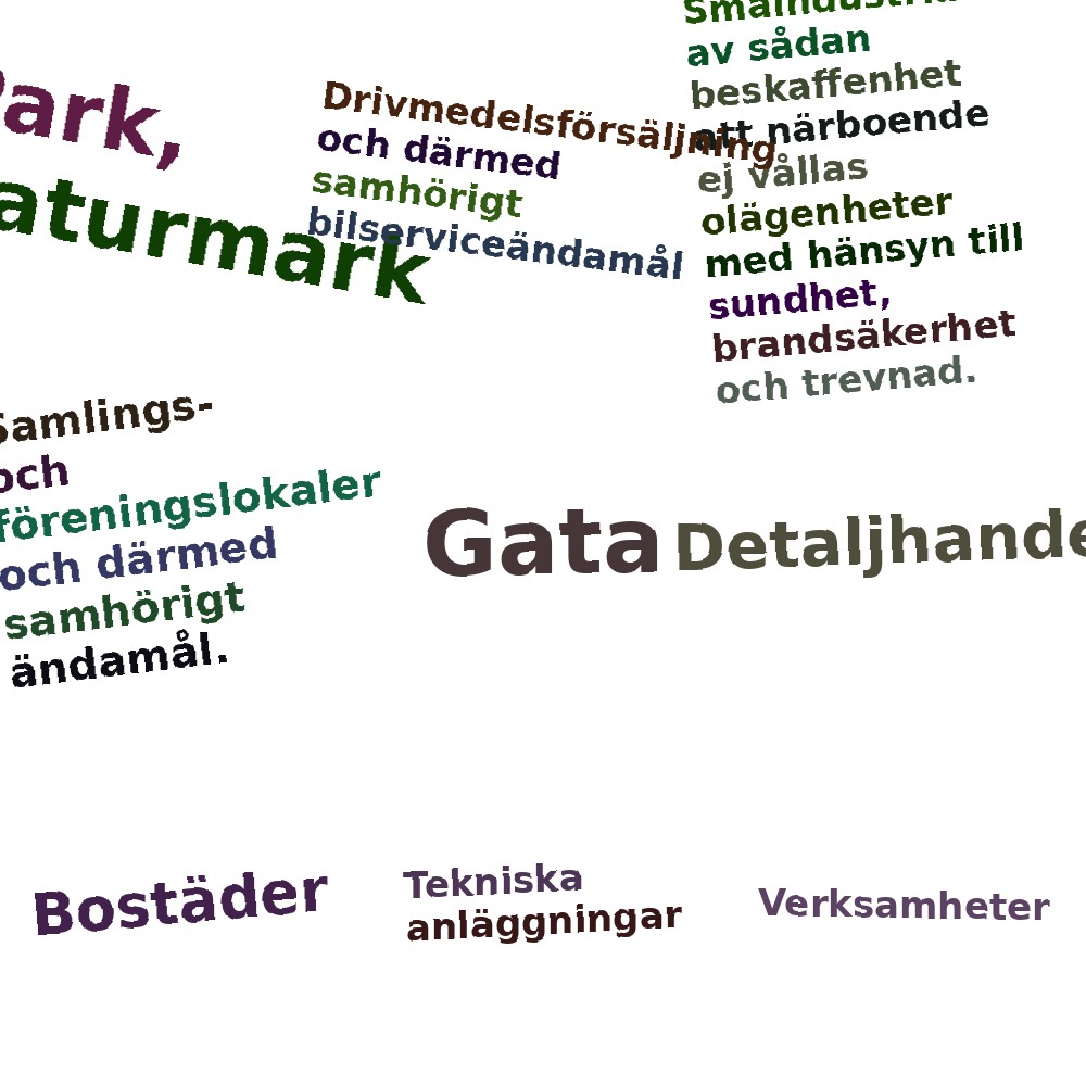 Ordmoln