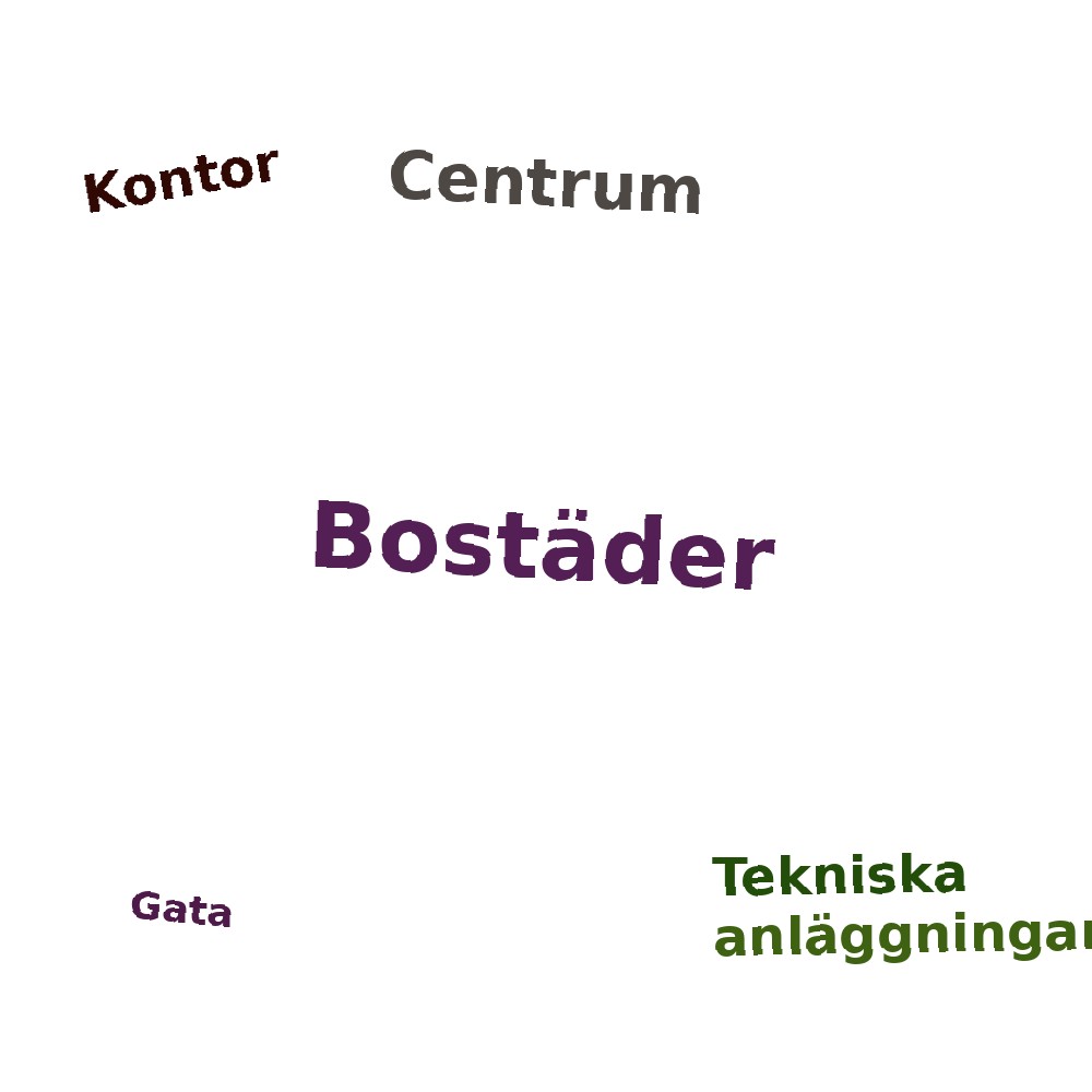 Ordmoln